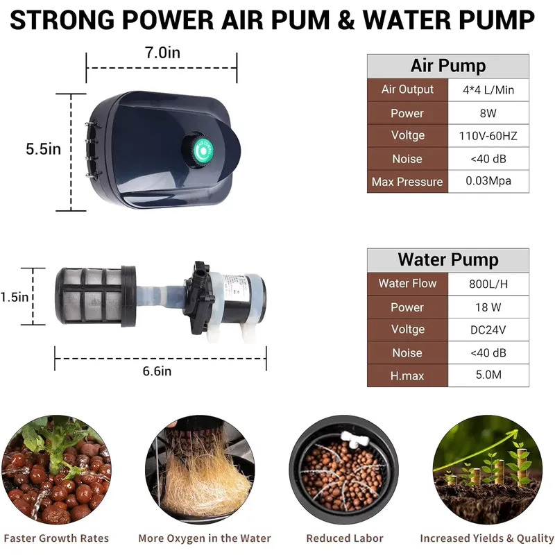 Hot Sale RDWC Feed Drip , Reci - огляд і ціна Hydroponic Kit