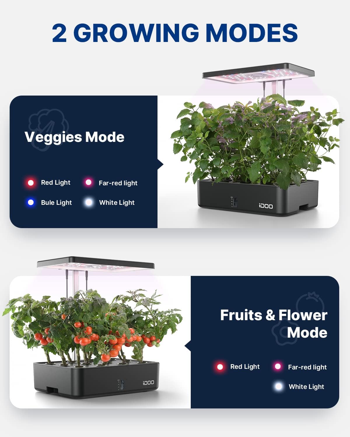 12 Pods WiFi Hydroponics Growi - огляд і ціна Indoor Herb Garden